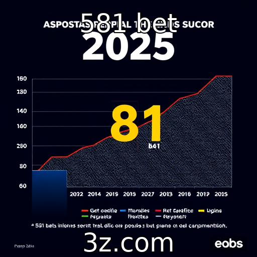 Crescimento das apostas online em 2025